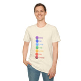 "Chakra Symbols and Meanings" Unisex Softstyle T-Shirt