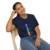 "Chakra Symbols and Meanings" Unisex Softstyle T-Shirt