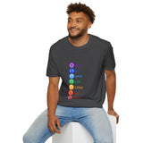 "Chakra Symbols and Meanings" Unisex Softstyle T-Shirt