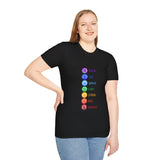 "Chakra Symbols and Meanings" Unisex Softstyle T-Shirt