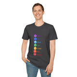 "Chakra Symbols and Meanings" Unisex Softstyle T-Shirt