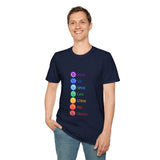 "Chakra Symbols and Meanings" Unisex Softstyle T-Shirt