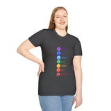 "Chakra Symbols and Meanings" Unisex Softstyle T-Shirt