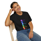 "Chakra Symbols and Meanings" Unisex Softstyle T-Shirt