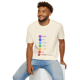 "Chakra Symbols and Meanings" Unisex Softstyle T-Shirt