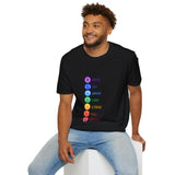 "Chakra Symbols and Meanings" Unisex Softstyle T-Shirt