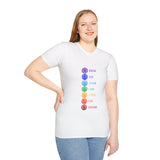 "Chakra Symbols and Meanings" Unisex Softstyle T-Shirt