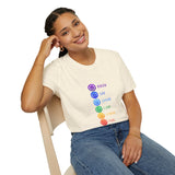 "Chakra Symbols and Meanings" Unisex Softstyle T-Shirt