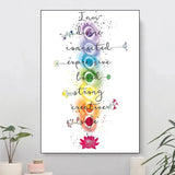 Seven Chakras Corresponding Healing Crystals Guide Canvas Paintings Posters Prints Wall Art Pictures for Yoga Room Decor Cuadros